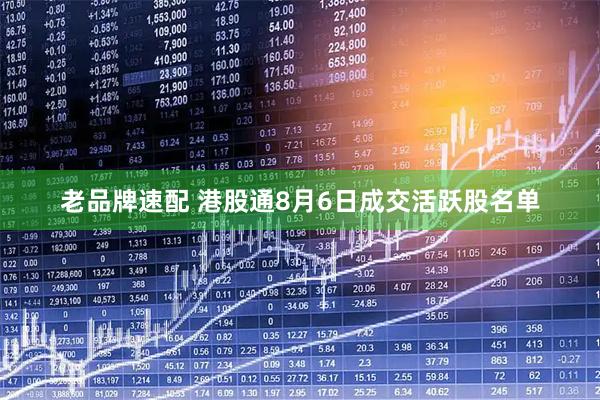 老品牌速配 港股通8月6日成交活跃股名单